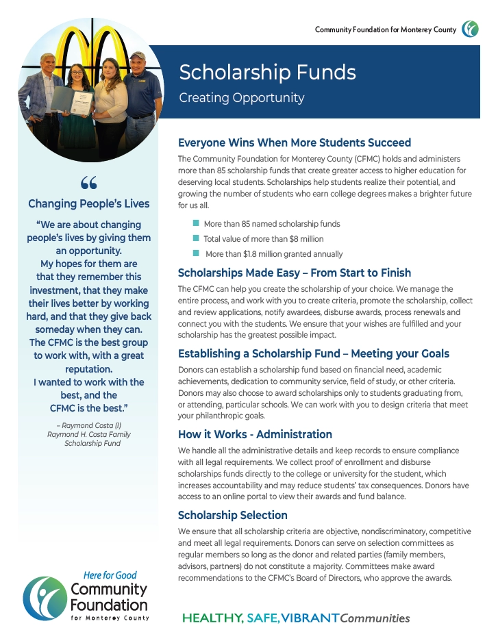 CFMC 2023 Annual Report