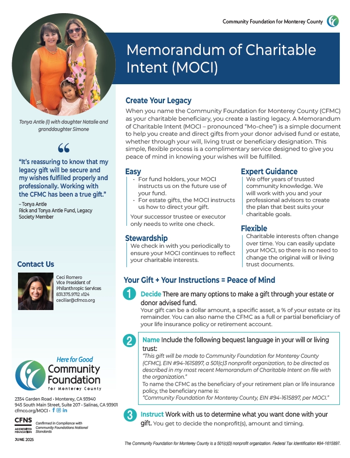 CFMC 2023 Annual Report