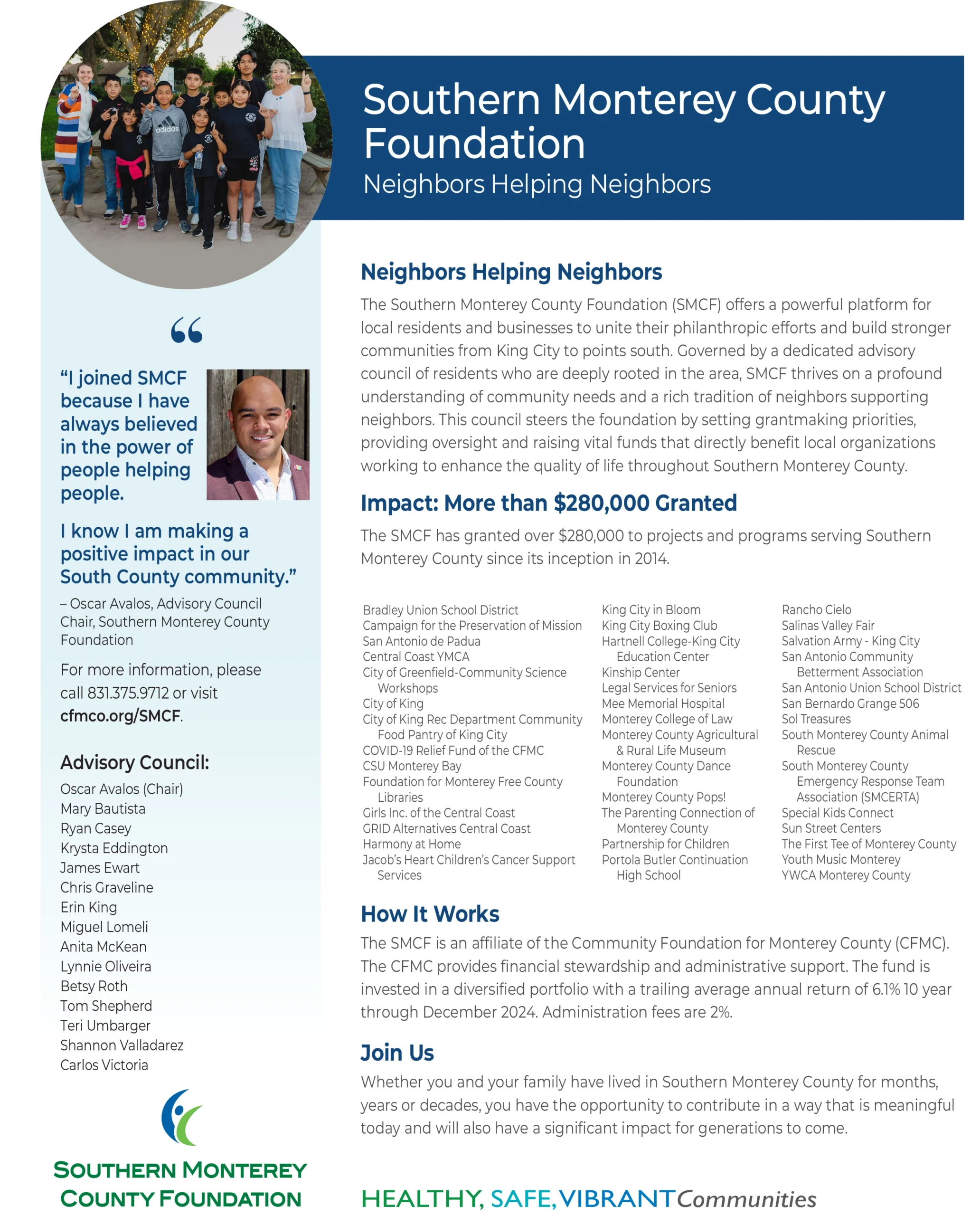 CFMC 2023 Annual Report