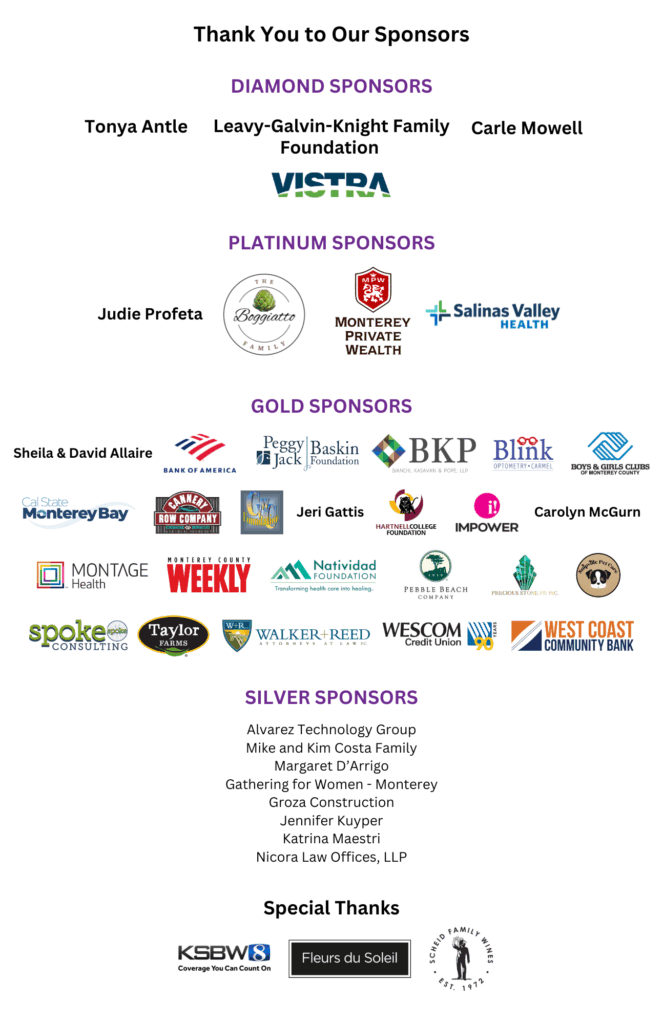 2025 Women's Fund Sponsors