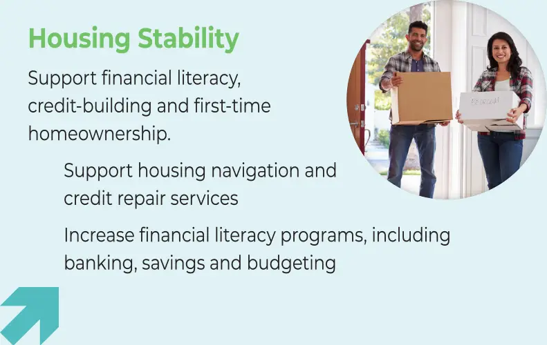 Housing Stability
