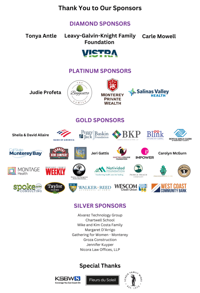 2025 Women's Fund Sponsors