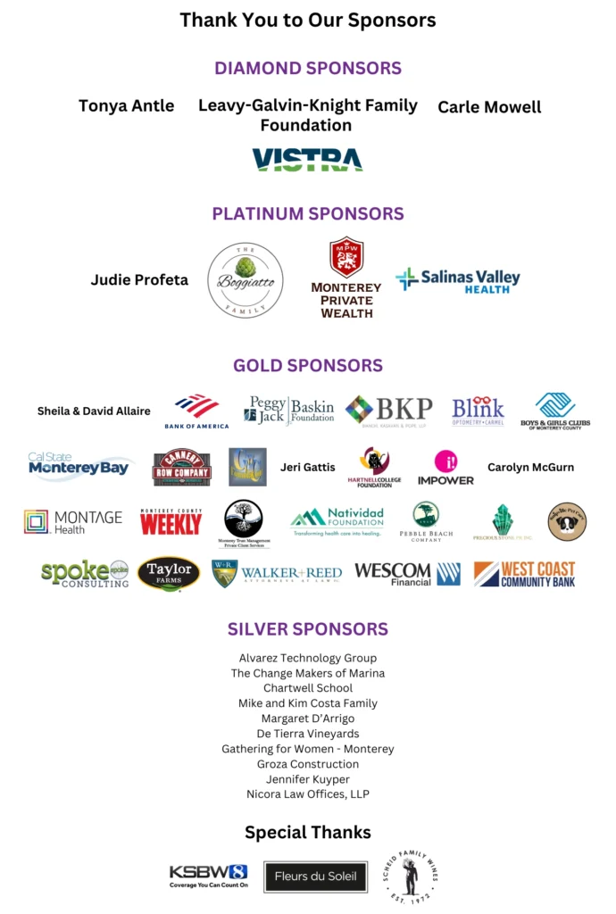2025 Women's Fund Sponsors