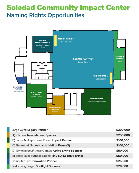 Soledad Community Center Naming Opportunities