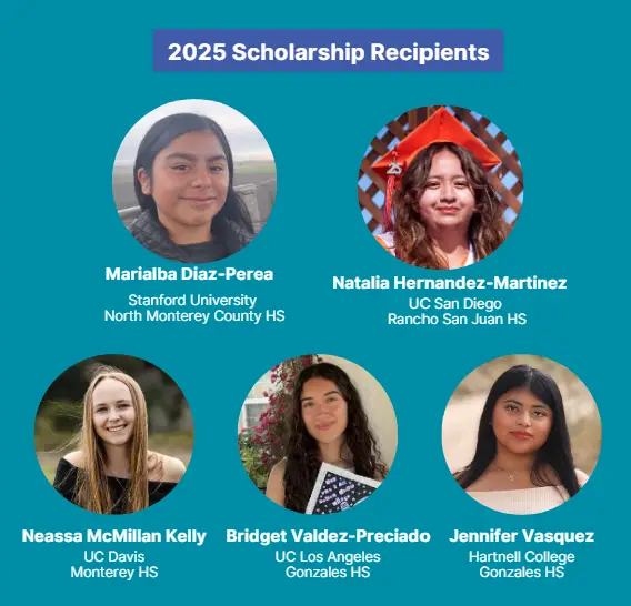Shahin Hormozi Anable Scholarship Recipients