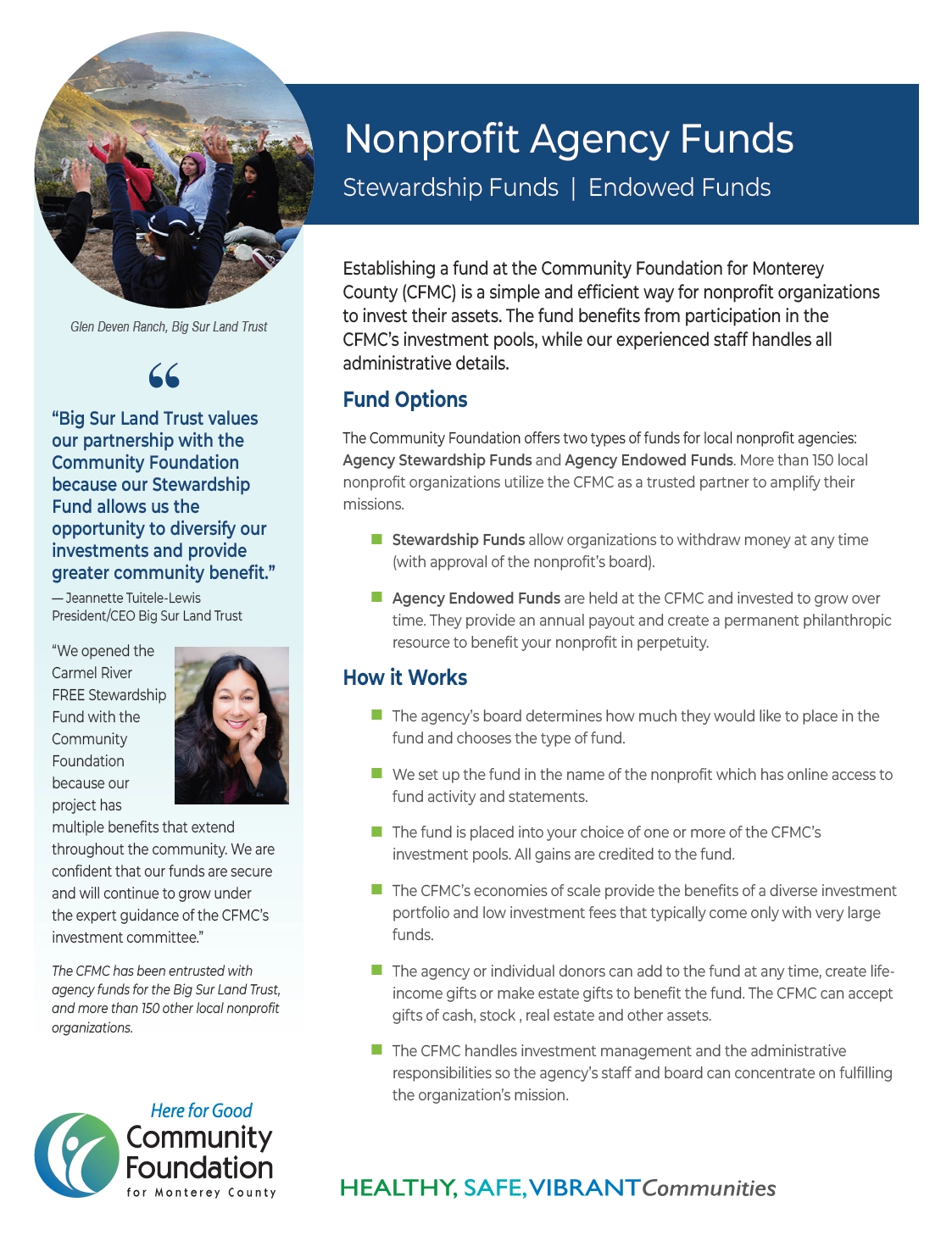 CFMC 2023 Annual Report